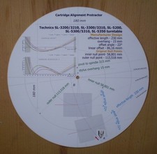 Cartuccia goniometro per