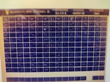 Maserati 2500 Biturbo - Lista