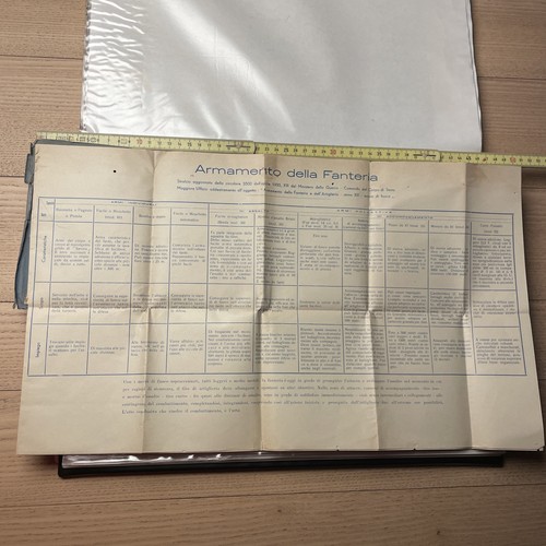 Storico documento 1935 - documento,