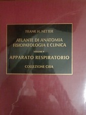 Atlante Anatomia