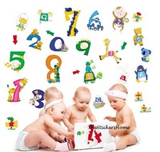 Adesivi da parete NUMERI