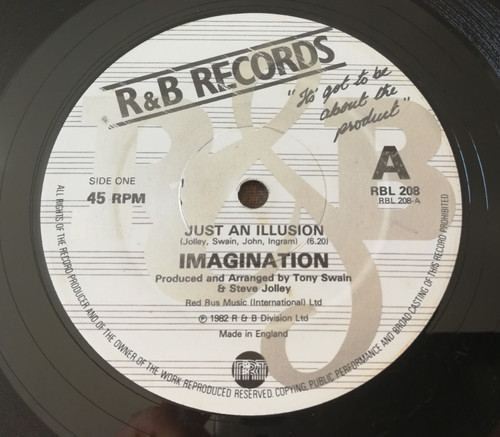 Imagination just an - -,