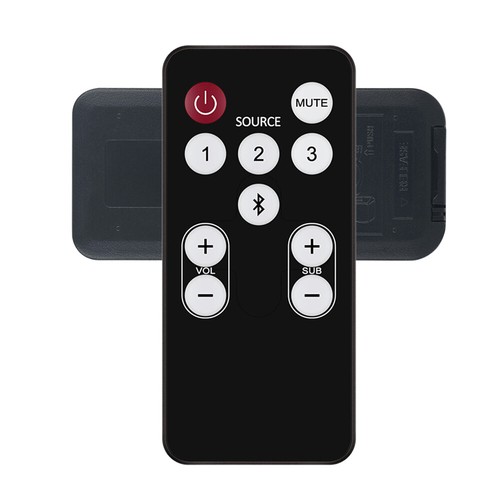 Nuovo telecomando per sistema