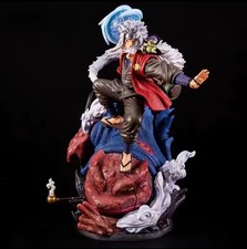 Naruto Shippuden personaggio