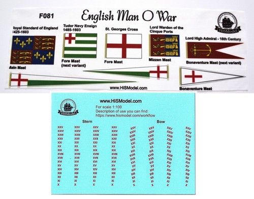 Revell english man - o'war, 1:96