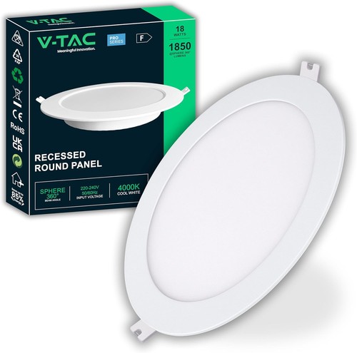 Pannello led incasso - pannello,