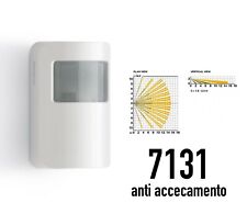 Sensore 7131 SILENTRON rivelatore anti accecamento volumetrico interno esterno