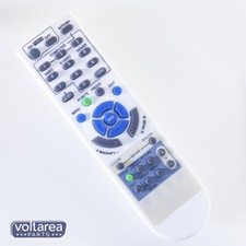 Nuovo telecomando per