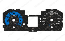Misuratori schede quadrante