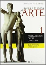 GUIDA ALLA STORIA DELL'ARTE