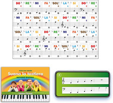 Adesivi in PVC Trasparente per