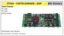 Scheda elettronica
