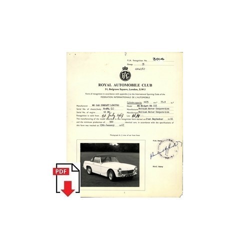 1970 midget iii - midget, of