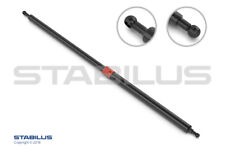 STABILUS (011592)