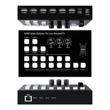 NUOVO HDMI Video Mixer