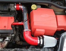 CITROEN C2 KIT
