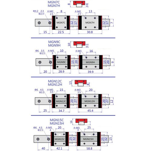Flessibile mgn9c per carrello - mgn9c,