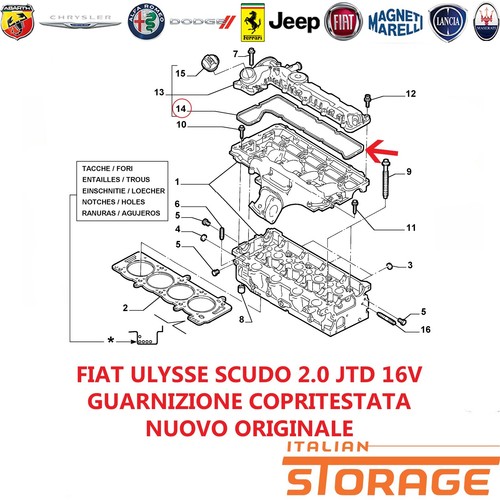 Fiat ulysse scudo - ulysse, 2.0