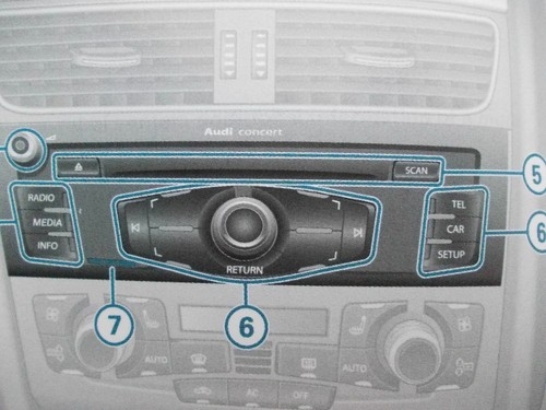 Manuale possessori audio - manuale, audi