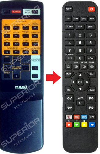 Telecomando ricambio per - di,