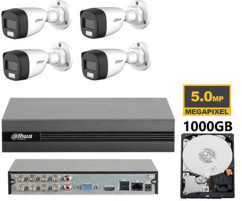 Kit videosorveglianza - kit,