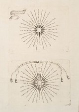 ANONIMO ROSA DEI VENTI