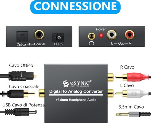 192khz dac convertitore - dac,