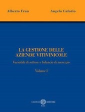 LA GESTIONE DELLE AZIENDE