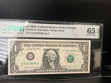 1988a federal reserve - federal,