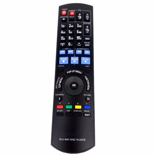 Telecomando per panasonic - telecomando,