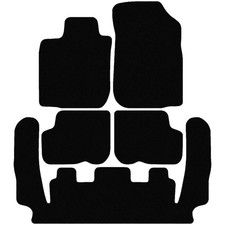 Basic Tappetini per Dacia