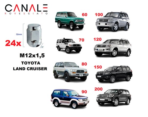 Kit dadi toyota land - dadi,