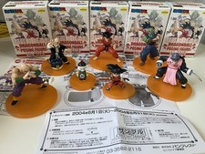 Dragon Ball Posing Figure Full