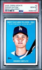 Aggiornamento Topps 2025