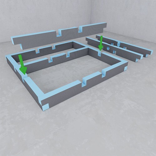 Wedi fundo easy - fundo, set