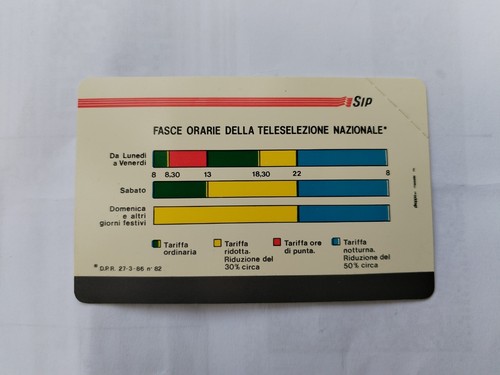 Schede telefonica sip 1990 - telefonica,