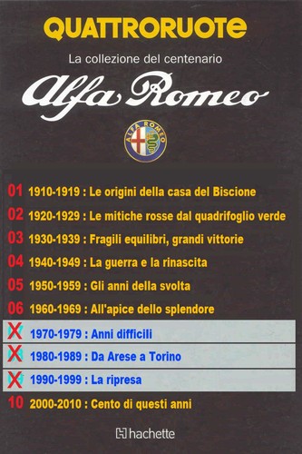 Centenario alfa romeo libro - -,