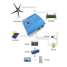 Regolatore di carica ibrido