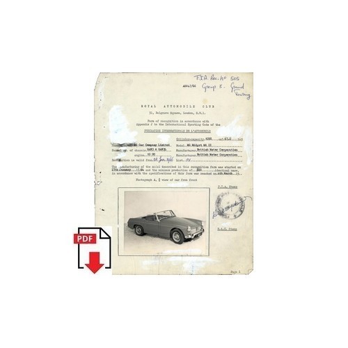 1966 midget form of - 1966,