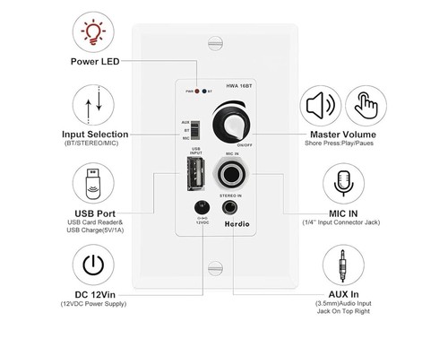 Herdio wall amplificatore - herdio,