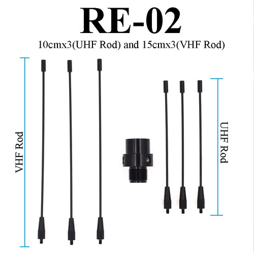 Nagoya antenna mobile - nagoya, re-02