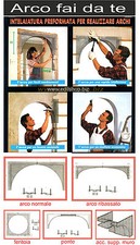 Arco telaio design ellittico