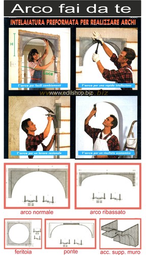 Arco telaio design ellittico