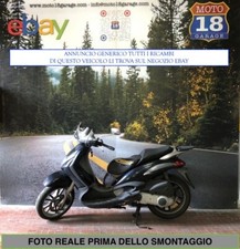 Sono Disponibili Ricambi