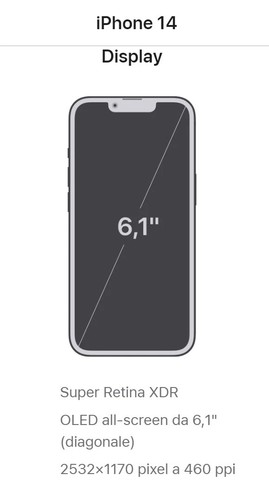 Nuovo apple iphone - apple,