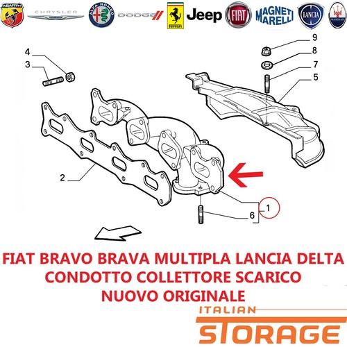 Fiat bravo brava multipla - bravo,