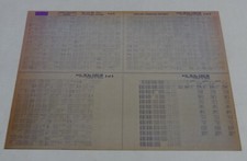 Microfiche Catalogo