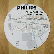 Philips AF-677/777/877/977