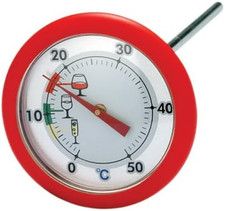 T815W - Termometro per