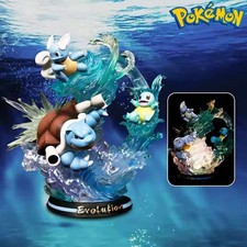 Pokemon Statua Evolution